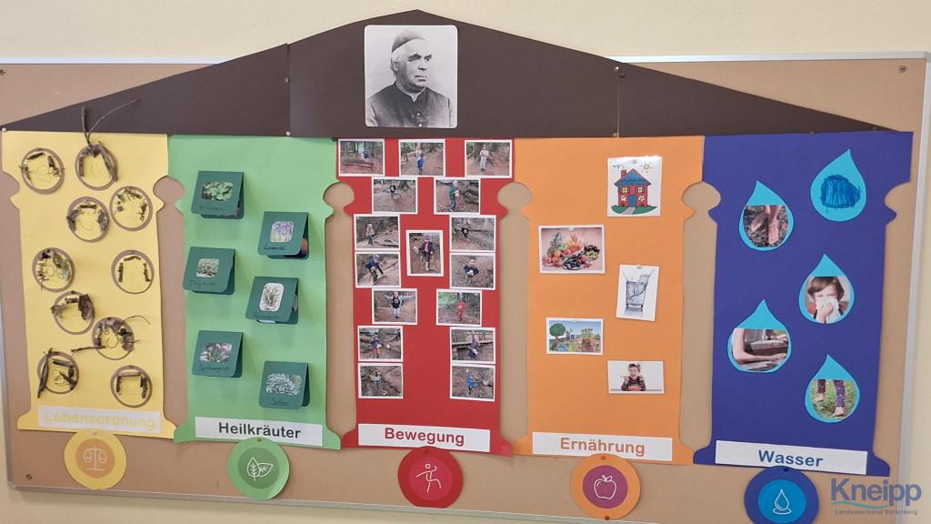 Einladung zur Grundausbildung zum zertifizierten Kneippkindergarten / Volksschulen